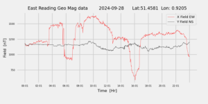 homepiMagPi2Datapng20240928mag