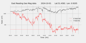 homepiMagPi2Datapng20241001mag