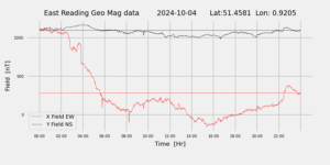 homepiMagPi2Datapng20241004mag