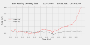 homepiMagPi2Datapng20241005mag