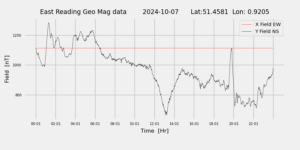 homepiMagPi2Datapng20241007mag