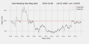 homepiMagPi2Datapng20241008mag-1