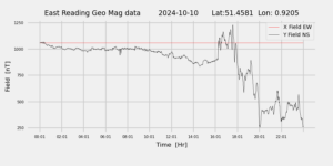 homepiMagPi2Datapng20241010mag