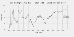 homepiMagPi2Datapng20241011mag