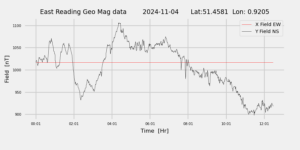 homepiMagPi2Datapng20241104mag