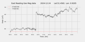 homepiMagPi2Datapng20241224mag