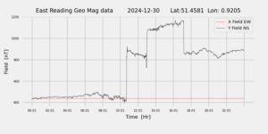 homepiMagPi2Datapng20241230mag