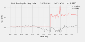 homepiMagPi2Datapng20250101mag