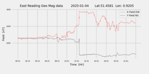 homepiMagPi2Datapng20250104mag