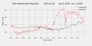 homepiMagPi2Datapng20250105mag