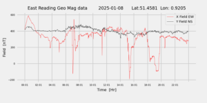 homepiMagPi2Datapng20250108mag