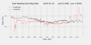 homepiMagPi2Datapng20250110mag