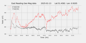 homepiMagPi2Datapng20250113mag