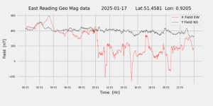 homepiMagPi2Datapng20250117mag