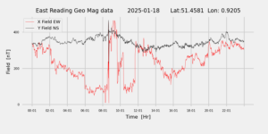 homepiMagPi2Datapng20250118mag