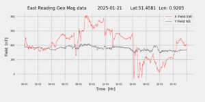 homepiMagPi2Datapng20250121mag