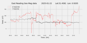 homepiMagPi2Datapng20250122mag