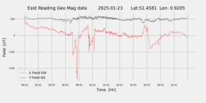 homepiMagPi2Datapng20250123mag