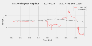 homepiMagPi2Datapng20250124mag