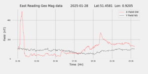 homepiMagPi2Datapng20250128mag