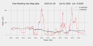 homepiMagPi2Datapng20250129mag