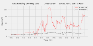 homepiMagPi2Datapng20250130mag