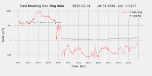 homepiMagPi2Datapng20250201mag