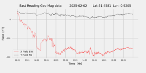 homepiMagPi2Datapng20250202mag