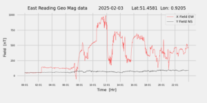 homepiMagPi2Datapng20250203mag