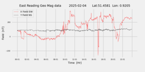 homepiMagPi2Datapng20250204mag-1