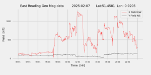 homepiMagPi2Datapng20250207mag