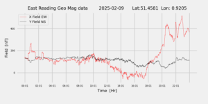 homepiMagPi2Datapng20250209mag