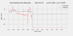 homepiMagPi2Datapng20250210mag