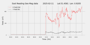 homepiMagPi2Datapng20250211mag