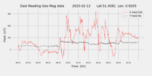 homepiMagPi2Datapng20250212mag