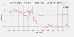 homepiMagPi2Datapng20250213mag