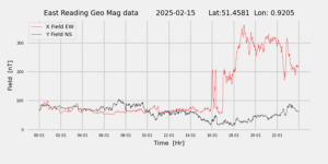 homepiMagPi2Datapng20250215mag