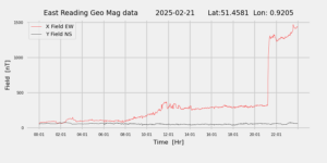 homepiMagPi2Datapng20250221mag