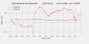 homepiMagPi2Datapng20250222mag